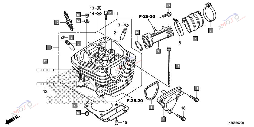 Frame Diagram